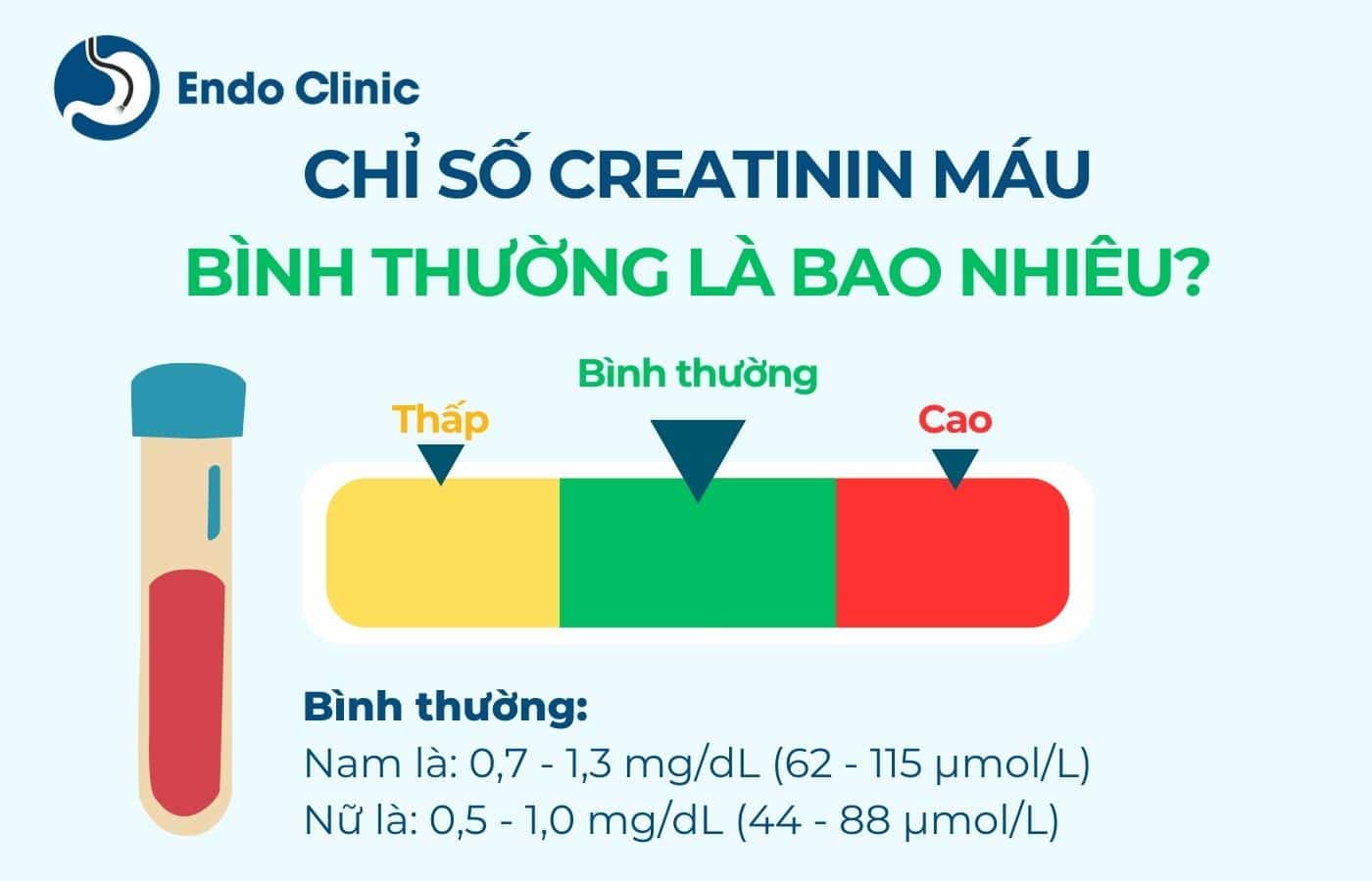 7. Các Phương Pháp Duy Trì Chỉ Số Ure Máu Bình Thường