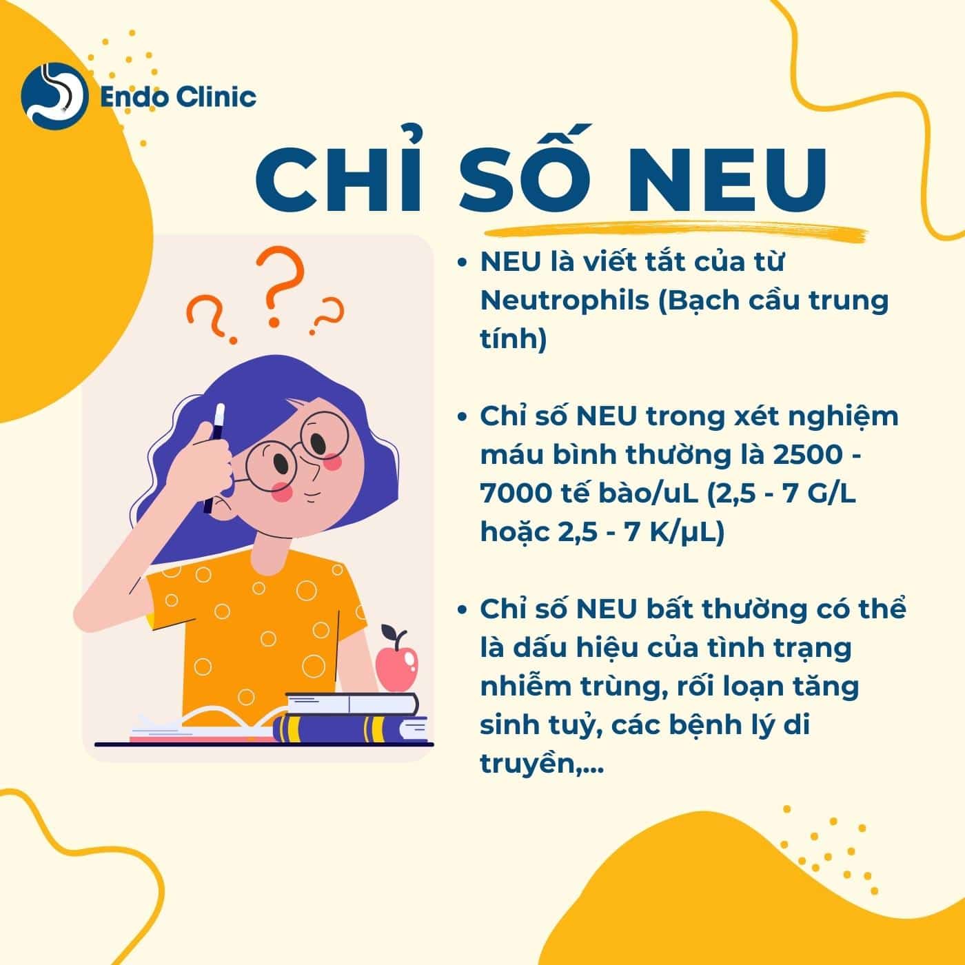 3. Sự thay đổi của chỉ số Neutrophils